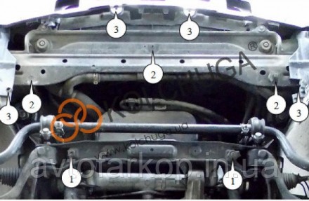 Защита двигателя для автомобиля:
Audi Q7 (2009-2015) Кольчуга
Защищает радиатор.. . фото 51