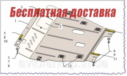Защита двигателя Renault Megane 3 (2008-2016)(Защита двигателя Рено Меган) Кольч. Киев. фото 1 Защита двигателя Renault Megane 3 (2008-2016)(Защита двигателя Рено Меган) Кольч. Киев. фото 1