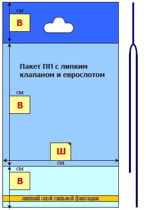 Для создания заказа переходите на наш сайт по этой ссылке ?и Вам гарантирована д. . фото 5