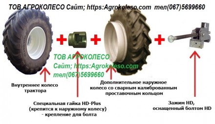 Продам Комплект сдваивания задних колес для тракторов John Deere 8 cерии (шина 7. . фото 2