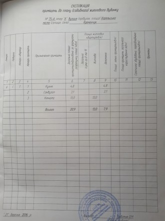 Отличный вариант жилья для одного или двух человек. 
Продается пол дома в районе. . фото 4