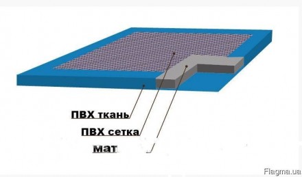 Дезковрик автомобильный (автодезбарьер) 100х200х9 см
Дезковрики для автобарьеров. . фото 4