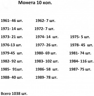 Монета 10 коп., СССР. Монеты с копилки, не чистились. Года и количество на фото.. . фото 3