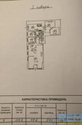 Код  910466.  Салон красоты.Варненская/кинотеатр «Москва». ФАСАД. 1/14 эт. Общая. . фото 5