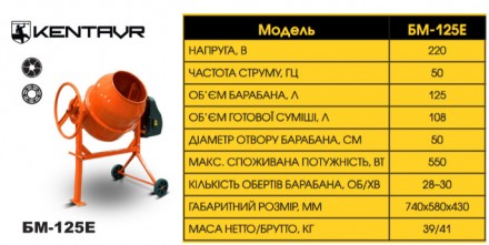 Бетономешалка для дома Кентавр БМ-125Е. Киев. фото 1 Бетономешалка для дома Кентавр БМ-125Е. Киев. фото 1