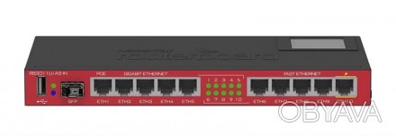 RouterBOARD 2011 - это серия недорогих мульти портовых маршрутизаторов. Устройст. . фото 1