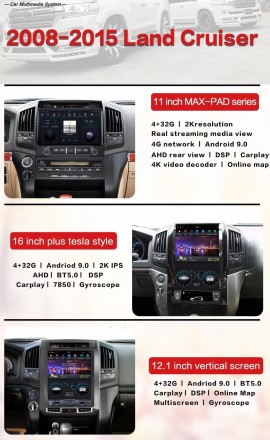 Головное устройство MaxPad подойдет для штатной установки в автомобиль:
Toyota . . фото 8