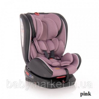 Автокрісло Lorelli NEBULA ISOFIX (0-36кг) (pink). Киев. фото 1 Автокрісло Lorelli NEBULA ISOFIX (0-36кг) (pink). Киев. фото 1
