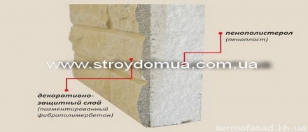 «Строй Дом UA» (сайт: http://www.stroydomua.com.ua) предлагает фасадные термопан. . фото 2