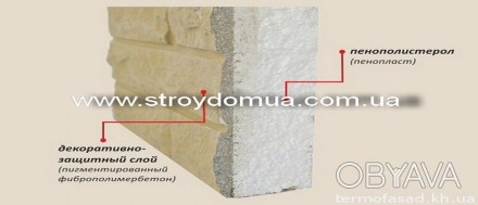 «Строй Дом UA» (сайт: http://www.stroydomua.com.ua) предлагает фасадные термопан. . фото 1
