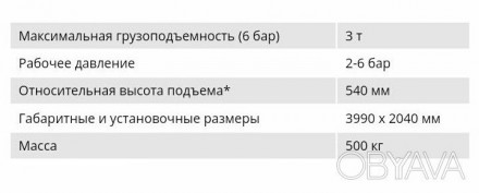 Подъемник пневматический- замечательная очень удобная вещь которая сократит Ваше. . фото 4