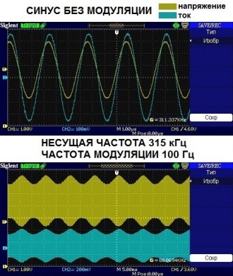 Модулятор матрицы Гаряева изготовлен на базе генератора синуса ТГС-3А. Добавлена. . фото 4