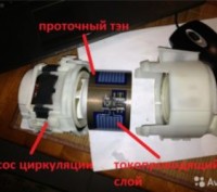ТЕН для посудомоечной машины Бош Сименс Bosch Siemens оригинал. Нововолинськ. фото 1 ТЕН для посудомоечной машины Бош Сименс Bosch Siemens оригинал. Нововолинськ. фото 1