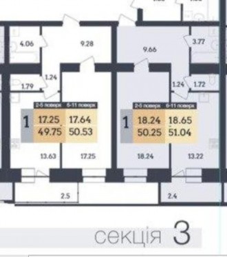 Продажа квартиры в новом доме р-н Фурманова жилой комплекс Династи 3-секция. Сда. . фото 3
