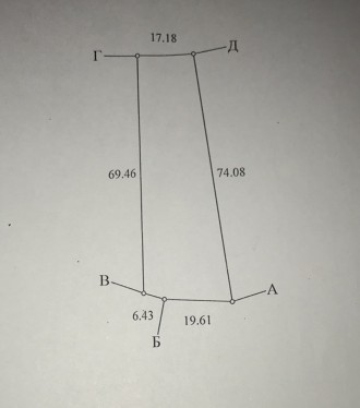 Продається ділянка, с. Музичі, 0.1544 Га. Києво-Святошинський. фото 1 Продається ділянка, с. Музичі, 0.1544 Га. Києво-Святошинський. фото 1