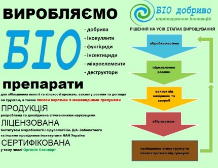 Био інокулянт для сои 1л/т. Чернигов. фото 1 Био інокулянт для сои 1л/т. Чернигов. фото 1
