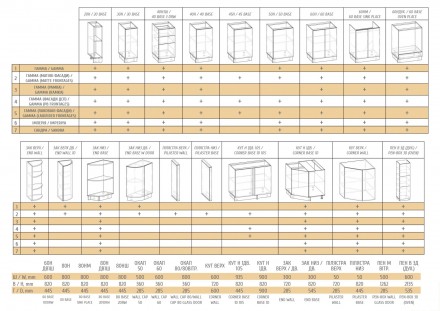 Модульна кухня Гамма рамка , гарантовано приверне увагу покупців, яким подобаєть. . фото 7