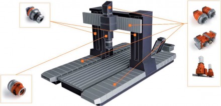 REDEX ANDANTEX безлюфтовая реечная передача KRP DRP SRP MSD MSR. Одесса. фото 1 REDEX ANDANTEX безлюфтовая реечная передача KRP DRP SRP MSD MSR. Одесса. фото 1