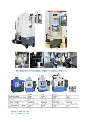 Координатно-расточные, координатно-шлифовальные, обрабатывающие центра горизонта. . фото 5