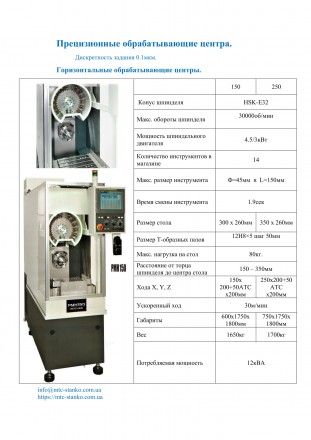 Координатно-расточные, координатно-шлифовальные, обрабатывающие центра горизонта. . фото 7