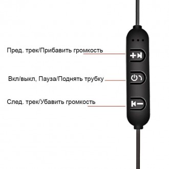 Беспроводные Bluetooth наушники-гарнитура WavLink DBPOWER AD2060. Данные беспров. . фото 3