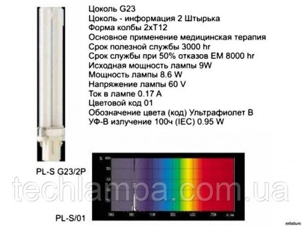 Uv-лампа от псориаза и др. кожных заболеваний. Киев. фото 1 Uv-лампа от псориаза и др. кожных заболеваний. Киев. фото 1