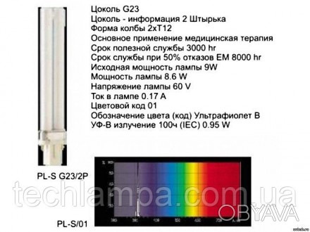 Uv-лампа от псориаза и кожных заболеваний
Лампы Philips TL/01 и TL/12
Люминесцен. . фото 1