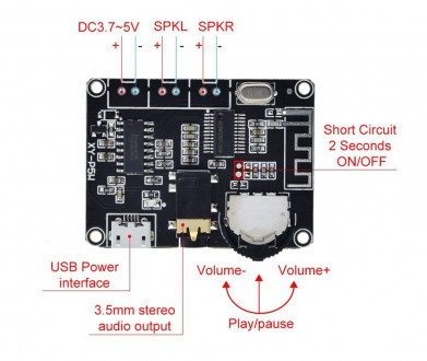 Bluetooth 5.0 (блютус) аудио модуль с регулятором громкости и усилителем 2х3 Вт.. . фото 2