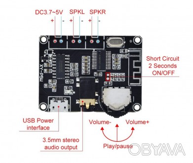 Bluetooth 5.0 (блютус) аудио модуль с регулятором громкости и усилителем 2х3 Вт.. . фото 1