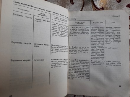 Г.О. Горчакова, Л.О. Серебріна, Лікувальні властивості мінеральних вод України (. . фото 5