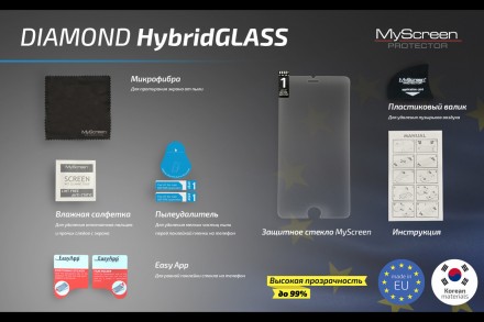 Защитное стекло на дисплей - крайне необходимый аксессуар для вашего смартфона. . . фото 5
