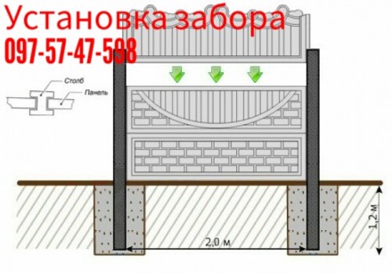 Наше предприятие изготовит бетонные наборные заборы.Также установка и доставка.В. . фото 5