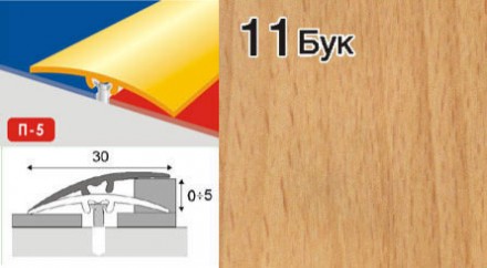 Приховані поріжки алюмінієві ламіновані доступні:
Завдовжки:
0,9 м
1,8 м
2,7 м
Ц. . фото 3