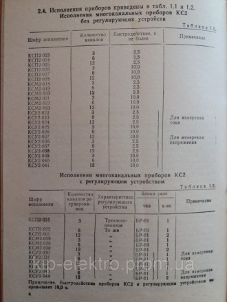 Заказать и купить прибор регистрирующий, самопишущий
КСП2, КСП2И (КСП-2, КСП 2, . . фото 3