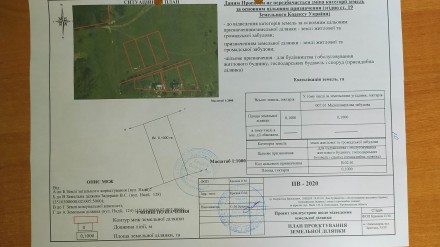 Земельный участок. Олександрія. фото 1 Земельный участок. Олександрія. фото 1