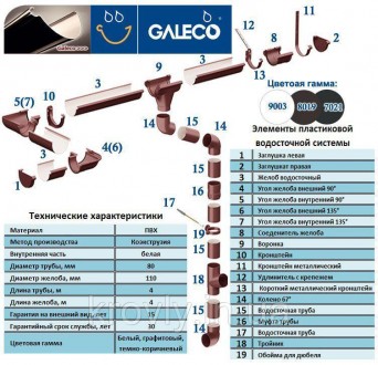 
Водосточная система GALECO PVC ( Галеко ПВХ ) 90/50 Производитель: GalecoДополн. . фото 3
