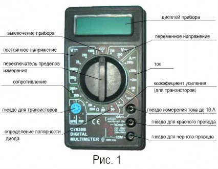Цифровой мультиметр тестер DT-832В
Прибор состоит из:
дисплей ж/к
переключатель . . фото 3