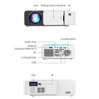 Проектор Everycom T5 Wi-Fi 2600 люмен
Проектор Everycom T5 Wi-Fi - это новый, не. . фото 7