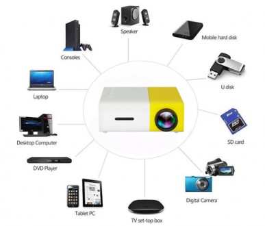 Мини проектор портативный мультимедийный с динамиком Led Projector YG300
Наслажд. . фото 4