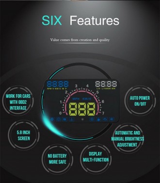 E350 5.8 дюймов многоцветной автомобиля HUD головой вверх дисплей подать заявлен. . фото 6