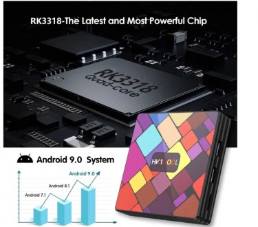Характеристики:
— Процессор Quad Core Cortex-A53 RK3318
— видеоадаптер Mali-450 . . фото 8