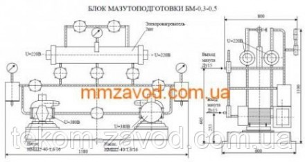 Блок мазутоподготовки БМ-0,3-0,5 предназначен для фильтрования, подогрева до опр. . фото 2