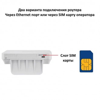 4G роутер WiFi с SIM картой WavLink CPE-4G, LCD дисплей, 300 Мбит/с, покрытие до. . фото 5
