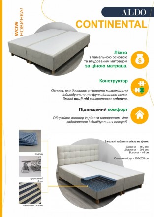 4 переваги ліжка готельного типу :


✅ Матрац врахований в ціну ліжка:
карка. . фото 11