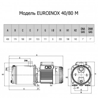 Насос самовсмоктуючий багатоступінчастий DAB EUROINOX 40/80M. . фото 3