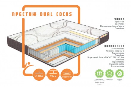 Ортопедический матрас Престиж dual cocos/ Дуал Кокос пружинный ( независимая пру. Київ. фото 1 Ортопедический матрас Престиж dual cocos/ Дуал Кокос пружинный ( независимая пру. Київ. фото 1