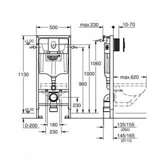 Инсталляция для унитаза Grohe Rapid SL комплект 3 в 1 38722001. . фото 3