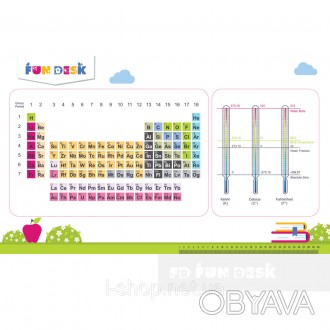 Накладка-подсказка на парту FunDesk SS19-L 
Накладки-подсказки станут незаменимы. . фото 1
