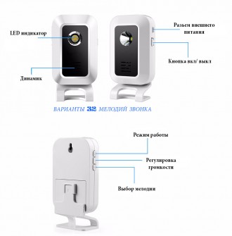 Автономный Беспроводной сигнализатор о посетителе при открытии двери R11-DS03 с . . фото 5