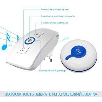 Комплект простой системы вызова персонала на одну кнопку R-12. Киев. фото 1 Комплект простой системы вызова персонала на одну кнопку R-12. Киев. фото 1